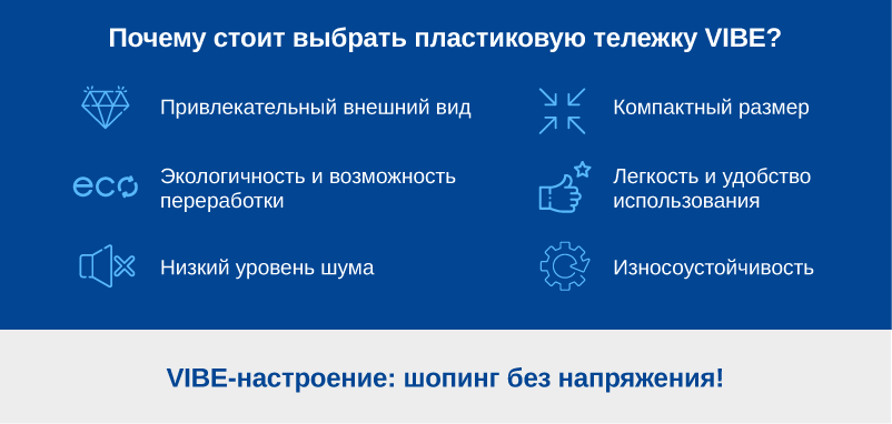 Пластиковая покупательская тележка VIBE правильный выбор.png