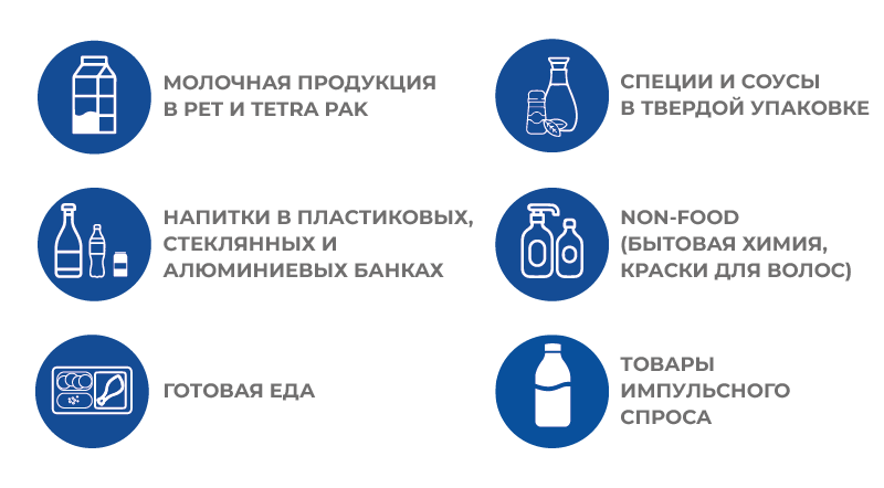 Forta Roller_применение.png