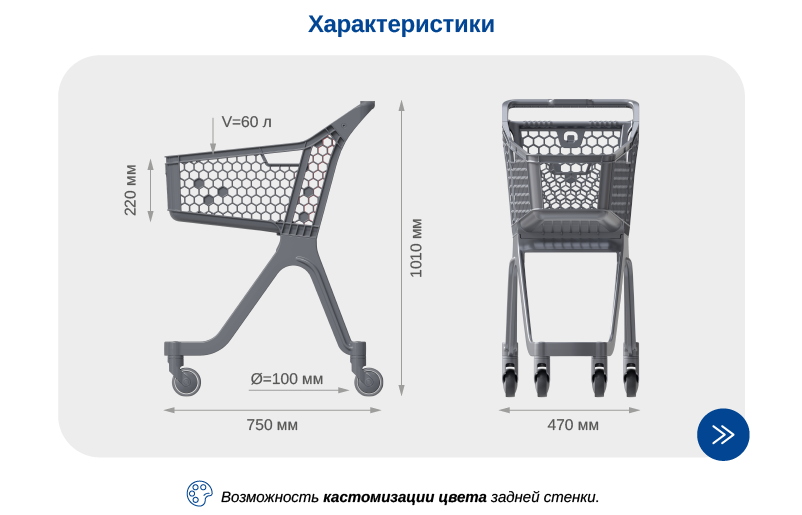 Пластиковая покупательская тележка VIBE размеры.png