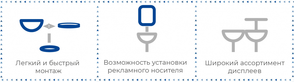 преимущества дисплеев UNIBOWL (3).jpg преимущества дисплеев UNIBOWL (3).jpg
