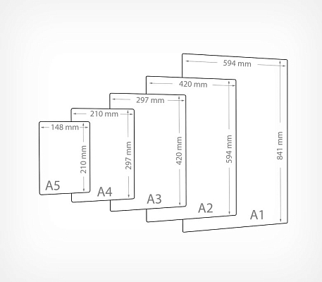 Черная табличка для нанесения надписей А1-А5 BB (A1-A5), схема, габариты